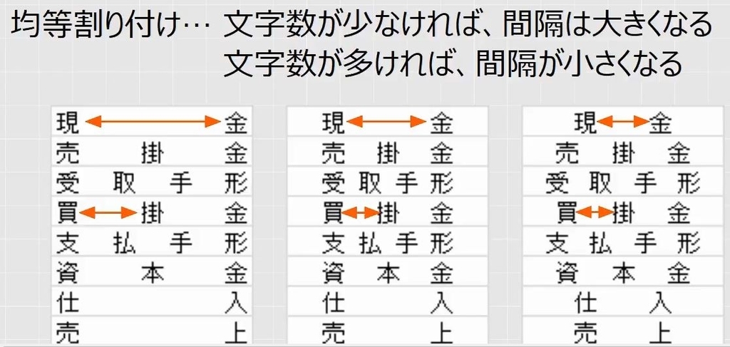 f:id:waenavi:20181025111127j:plain