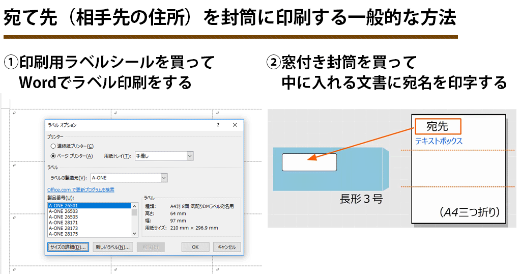 Word 封筒にテキストボックスを直接印刷する方法と注意点 返信用封筒 わえなび ワード エクセル問題集