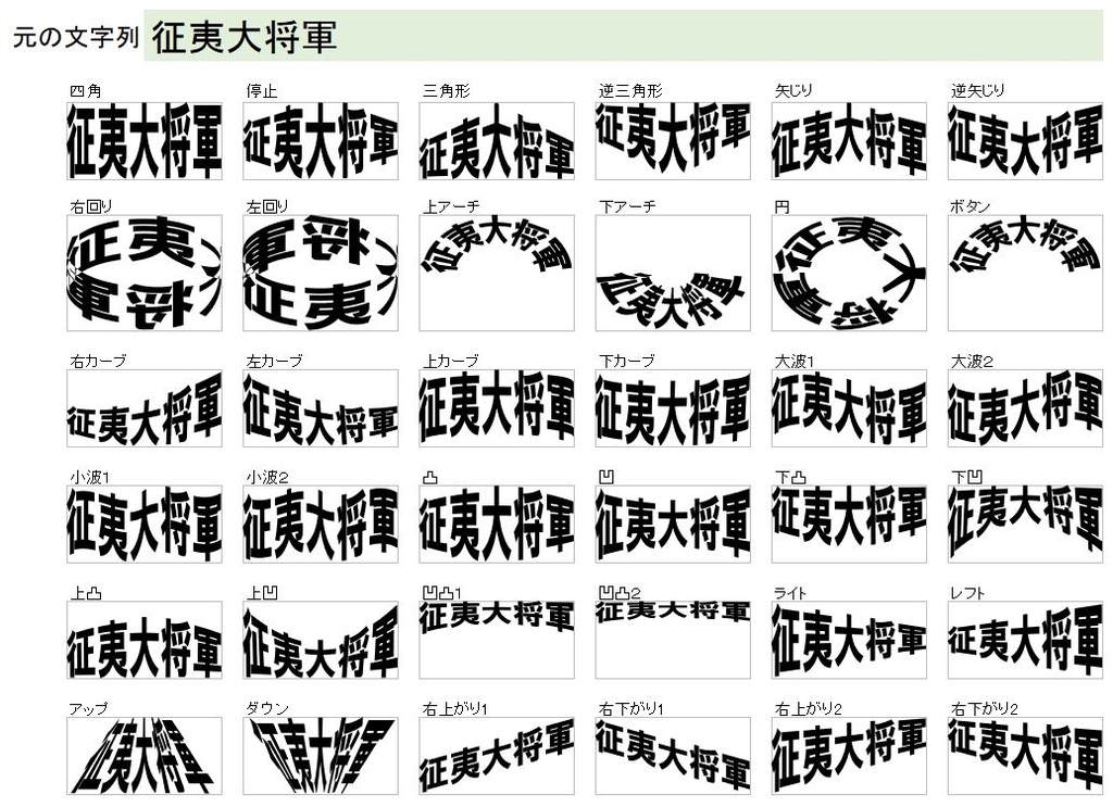 ワードアートは正しい変形の理論を知り 正しい文字を使えば良い Word Excel Powerpoint わえなび ワード エクセル問題集