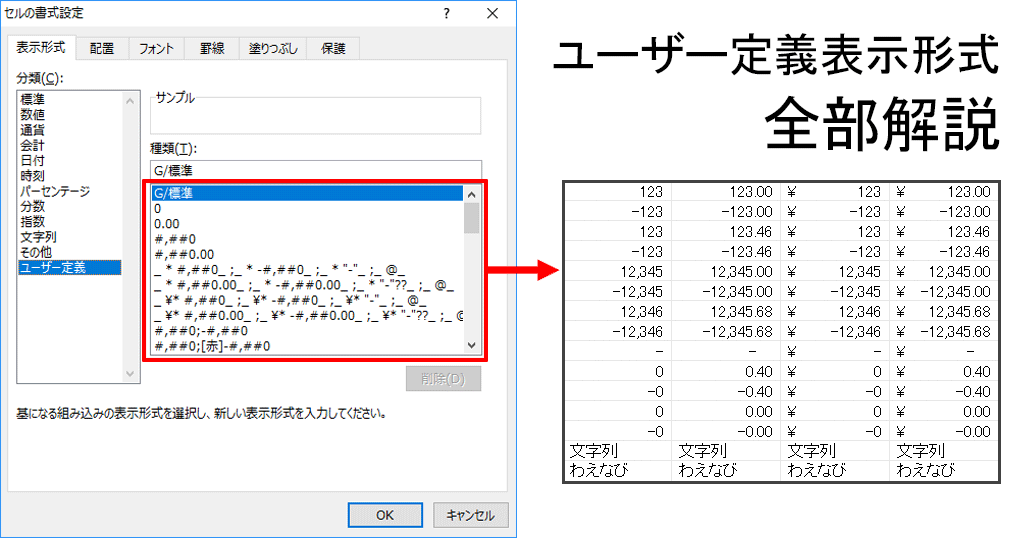 しない excel 0 表示