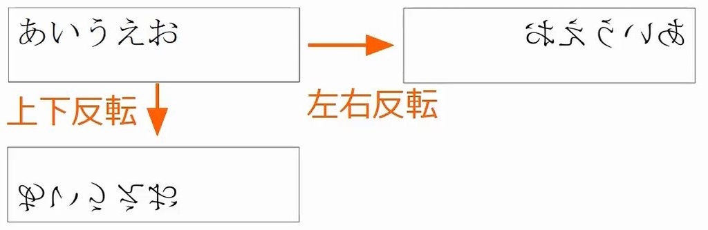f:id:waenavi:20181109125359j:plain