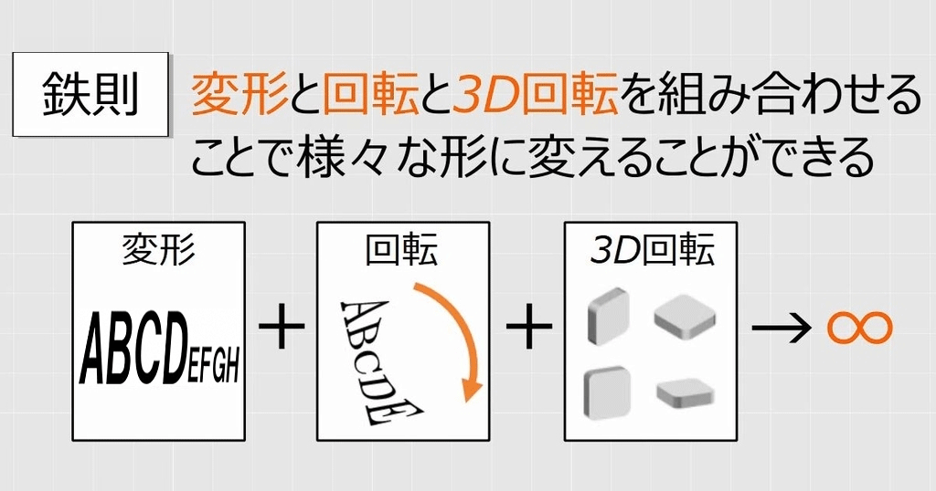 文字を縦横に引き伸ばす方法とテキストボックスの回転 反転 変形 Word Excel Powerpointワードアート わえなび ワード エクセル問題集 Waenavi