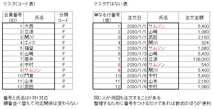 f:id:waenavi:20181111174553j:plain