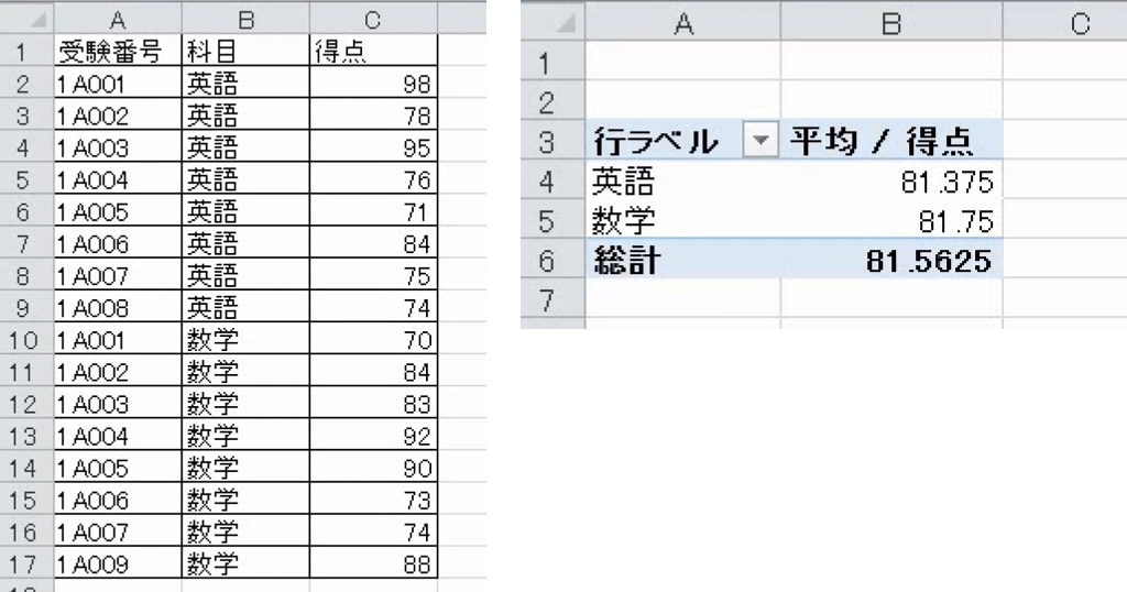 f:id:waenavi:20181113131708j:plain f:id:waenavi:20181113131708j:plain