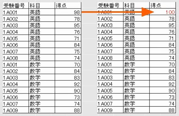 f:id:waenavi:20181113131746j:plain f:id:waenavi:20181113131746j:plain