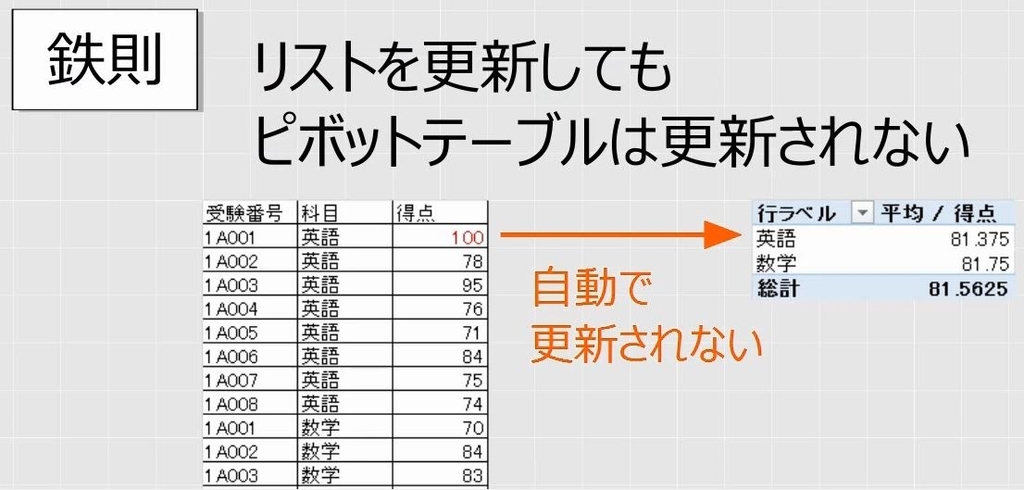 f:id:waenavi:20181113132851j:plain f:id:waenavi:20181113132851j:plain