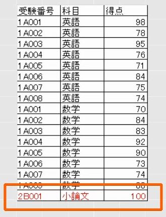 f:id:waenavi:20181113132900j:plain f:id:waenavi:20181113132900j:plain