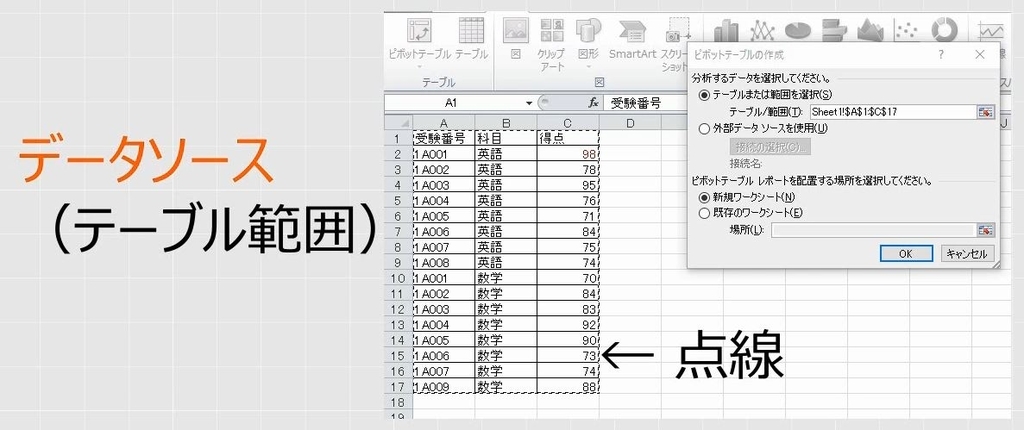 f:id:waenavi:20181113133656j:plain f:id:waenavi:20181113133656j:plain