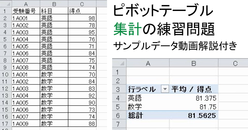 Excel ピボットテーブル集計の練習問題サンプルデータ動画解説付き わえなび ワード エクセル問題集