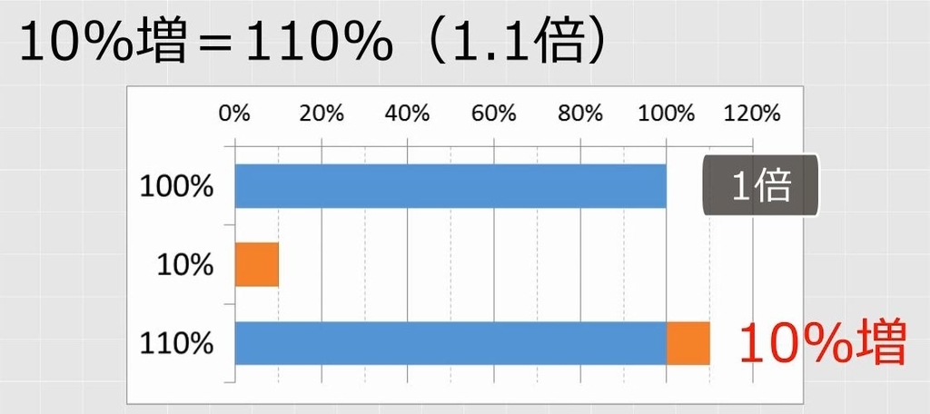 f:id:waenavi:20181114111214j:plain