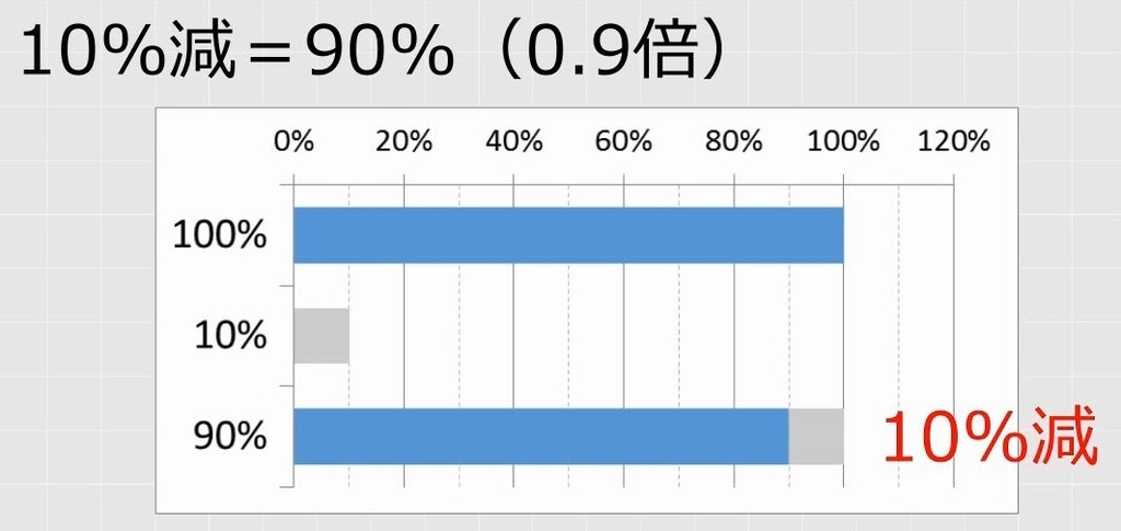 f:id:waenavi:20181114111223j:plain