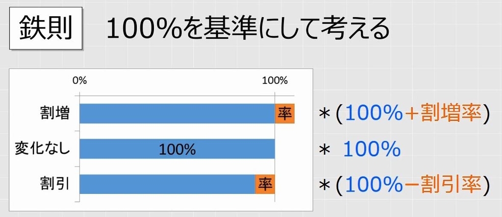 f:id:waenavi:20181114111229j:plain