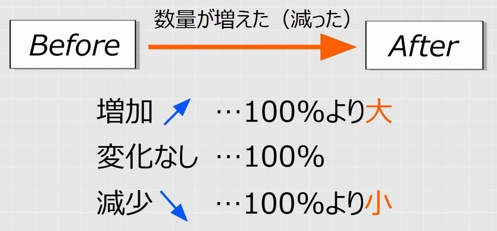 f:id:waenavi:20181114135038j:plain