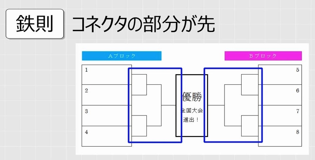 f:id:waenavi:20181116181844j:plain f:id:waenavi:20181116181844j:plain