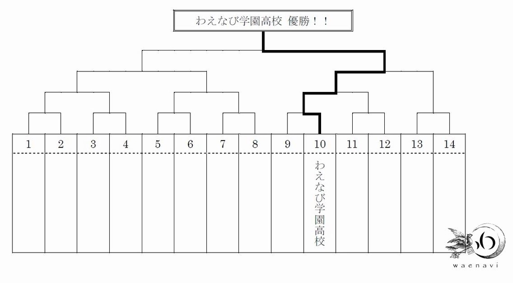 f:id:waenavi:20181116182456j:plain f:id:waenavi:20181116182456j:plain