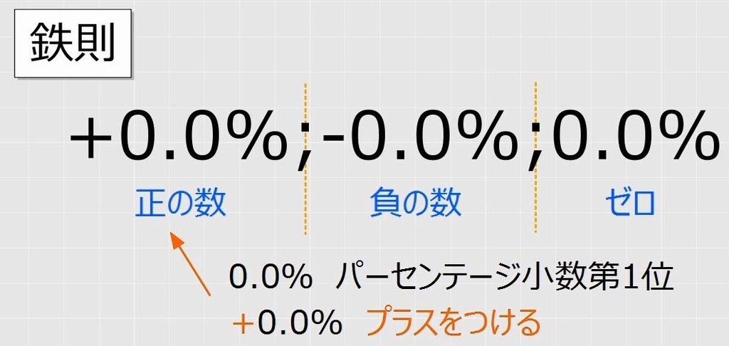 f:id:waenavi:20181117102944j:plain f:id:waenavi:20181117102944j:plain