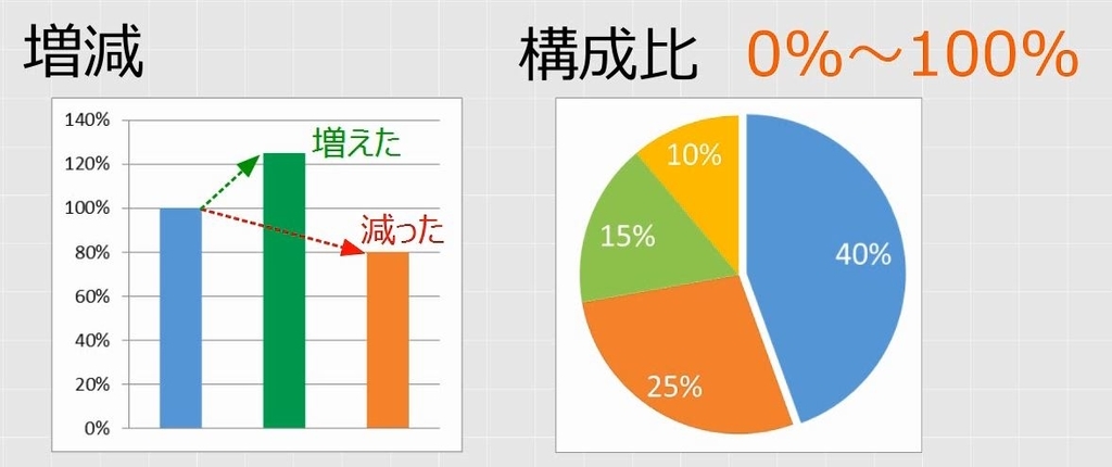 f:id:waenavi:20181118135659j:plain