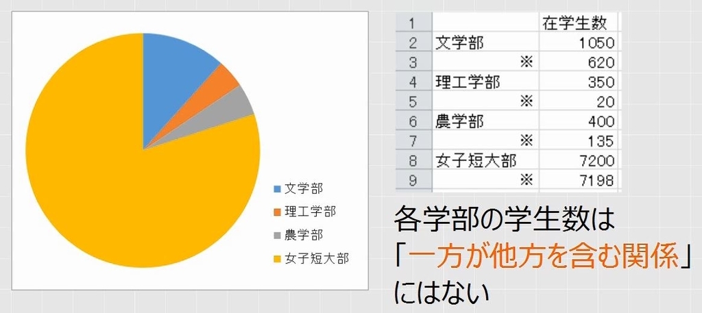 f:id:waenavi:20181118144911j:plain