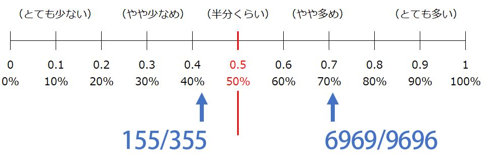 f:id:waenavi:20181118161730j:plain