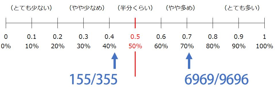 f:id:waenavi:20181118161730j:plain