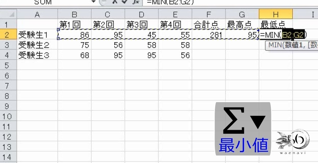 人気ブランド 海外通販 - 国内入手困難 Excel関数】最大値MAXと最小値MINの差、最高最低を除いた合計の ホビーラジコン