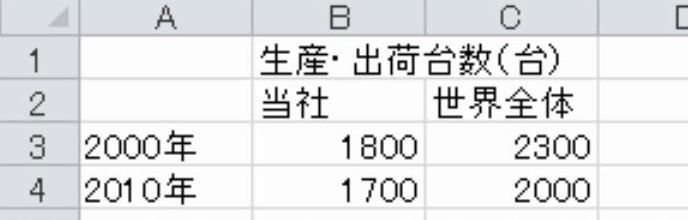 f:id:waenavi:20181209160453j:plain