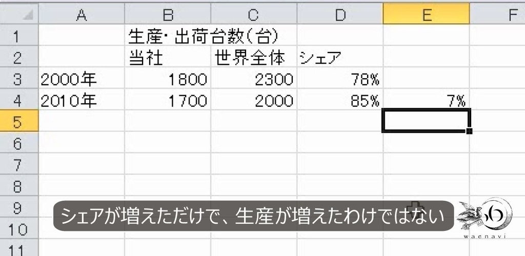 f:id:waenavi:20181209161003j:plain