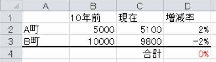 f:id:waenavi:20181209161835j:plain
