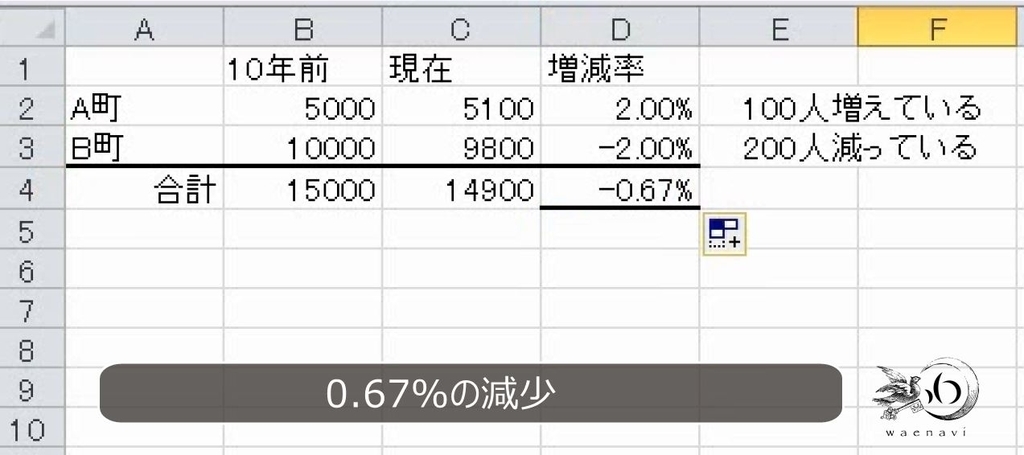 f:id:waenavi:20181209162036j:plain