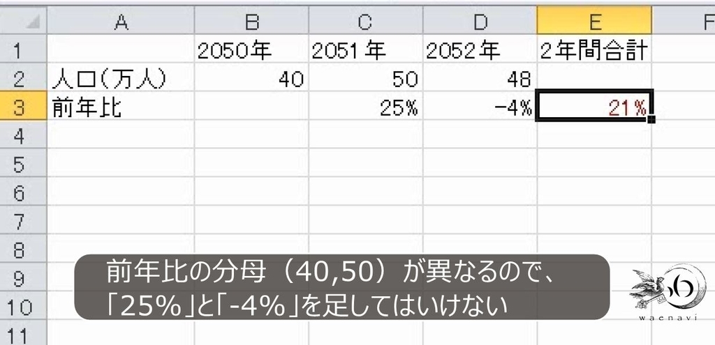 f:id:waenavi:20181209162459j:plain