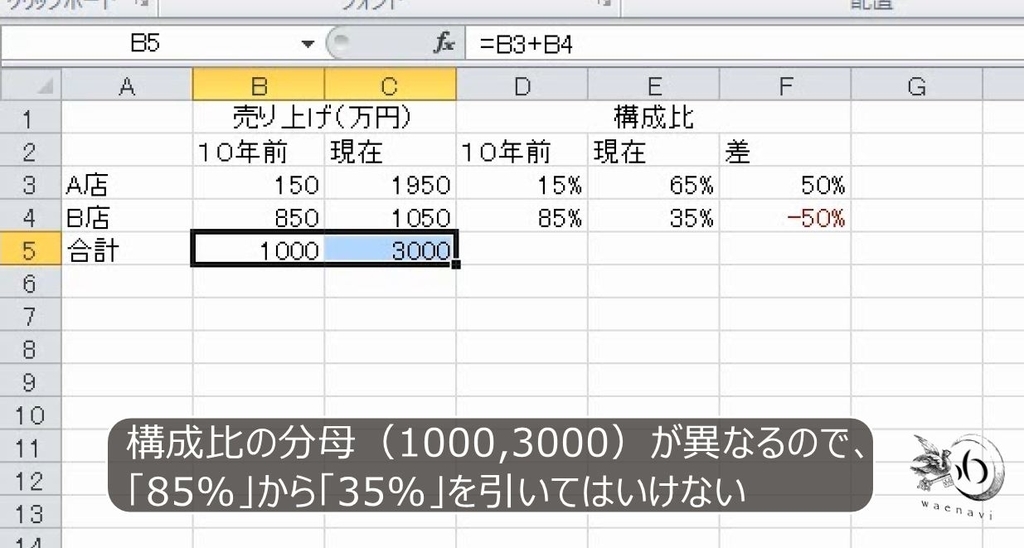 f:id:waenavi:20181209162514j:plain