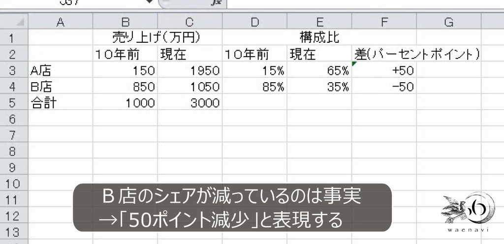 f:id:waenavi:20181209162516j:plain