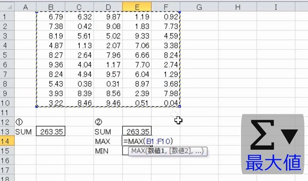 選ぶなら Excel関数】最大値MAXと最小値MINの差、最高最低を除いた合計の ホビーラジコン