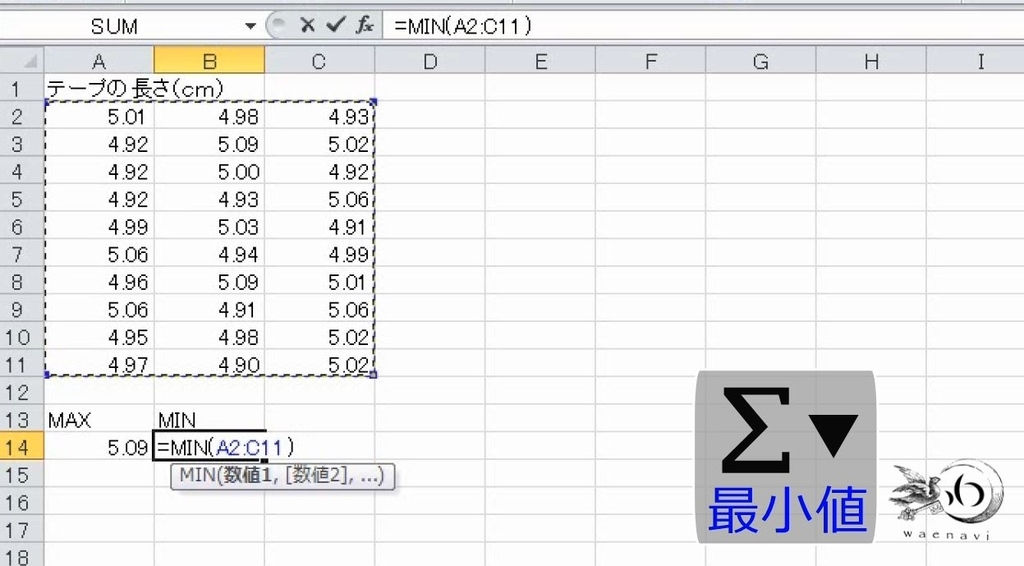 Excel関数】最大値MAXと最小値MINの差、最高最低を除いた合計の