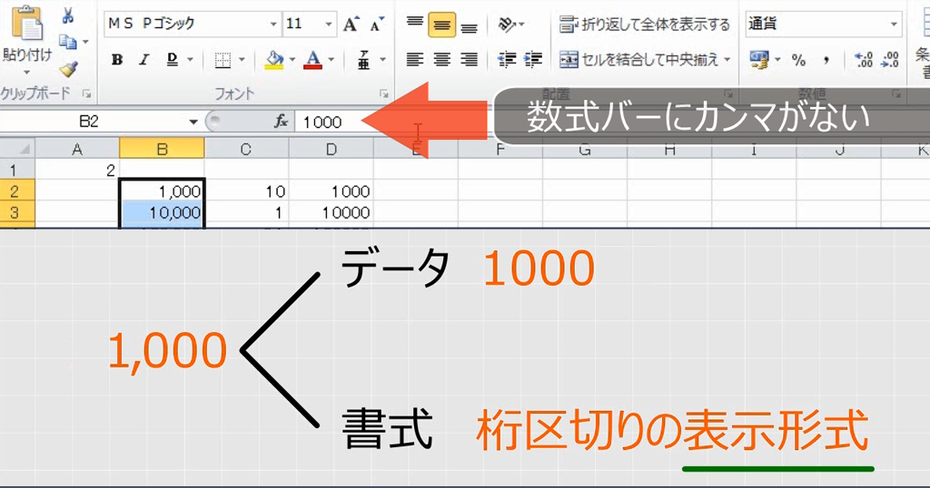 Excel 表示形式はセルの書式設定なのでセルの値は変わらない 表示形式の基本 わえなび ワード エクセル問題集