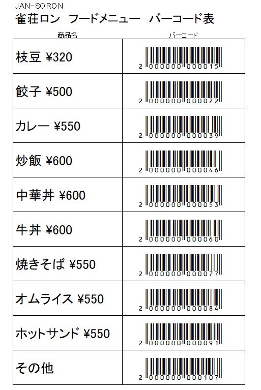 Excelでバーコード Janコード を使うための基礎知識の総まとめ 勉強会資料 わえなび ワード エクセル問題集