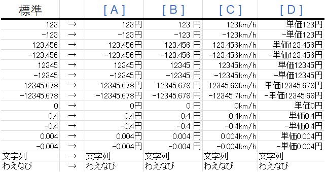 f:id:waenavi:20190101173011j:plain