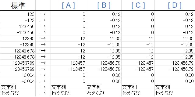 f:id:waenavi:20190101173527j:plain