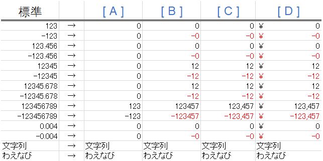 f:id:waenavi:20190101175718j:plain