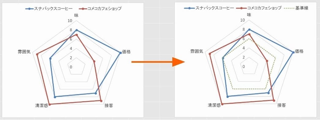 f:id:waenavi:20190103191337j:plain