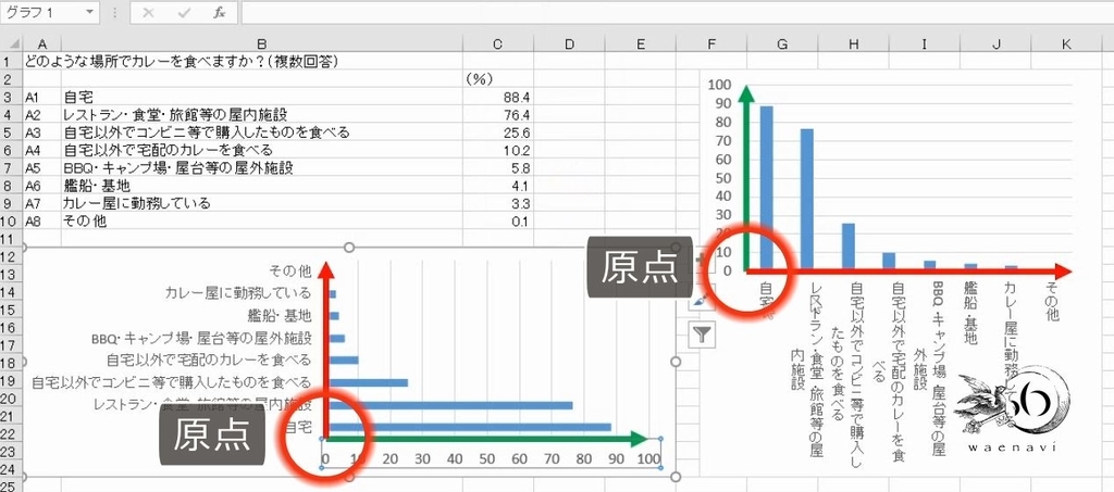 f:id:waenavi:20190106121527j:plain