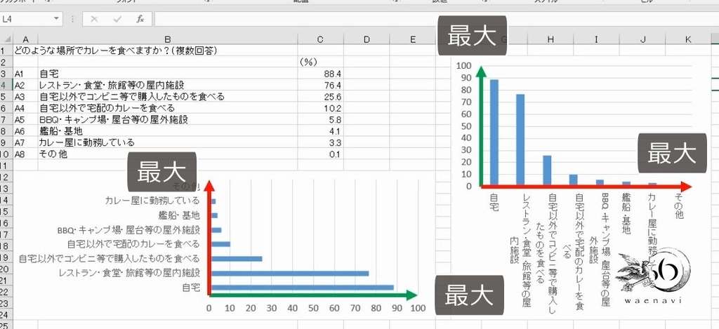 f:id:waenavi:20190106121531j:plain