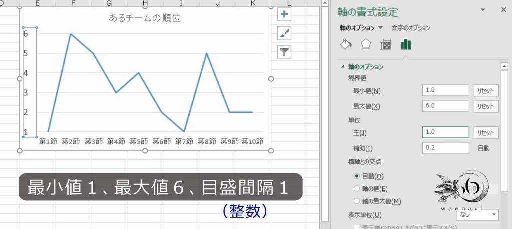 f:id:waenavi:20190106122311j:plain