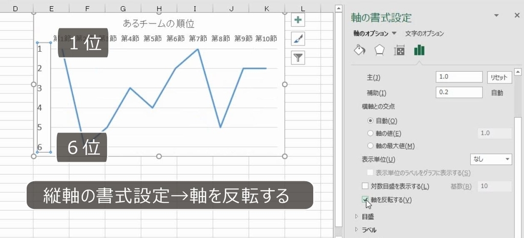 f:id:waenavi:20190106122321j:plain