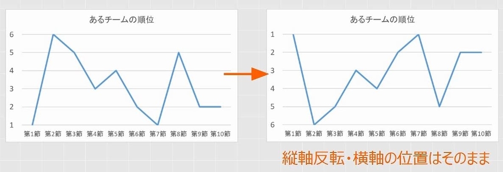 f:id:waenavi:20190106122613j:plain