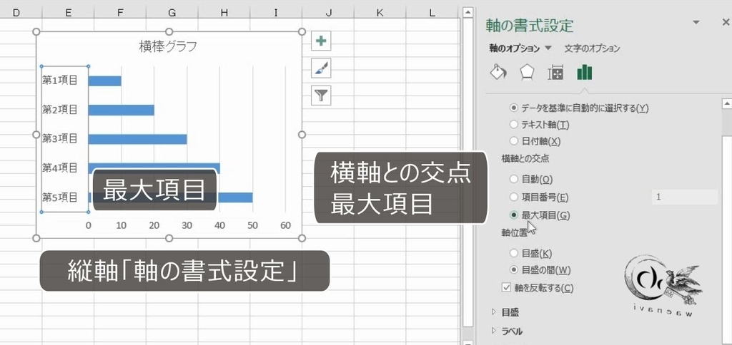 f:id:waenavi:20190106124106j:plain
