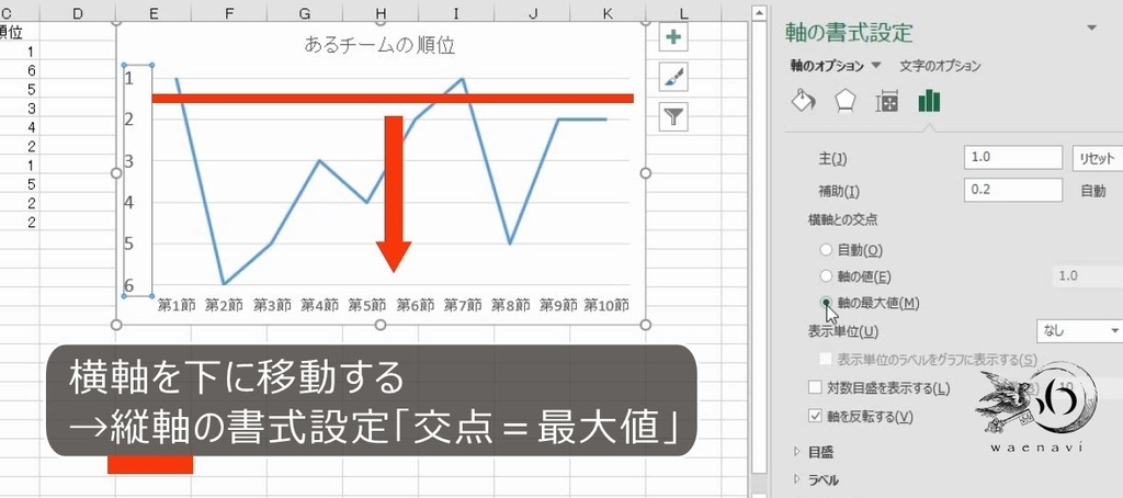 f:id:waenavi:20190106125254j:plain