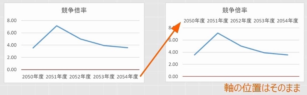 f:id:waenavi:20190106133936j:plain