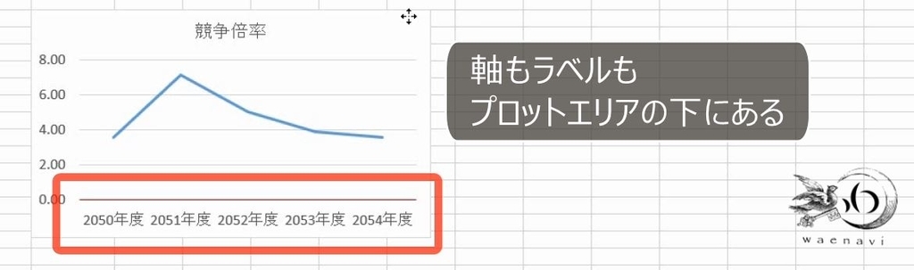 f:id:waenavi:20190106134549j:plain