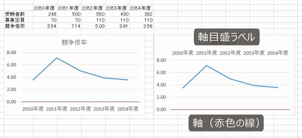 f:id:waenavi:20190106134559j:plain